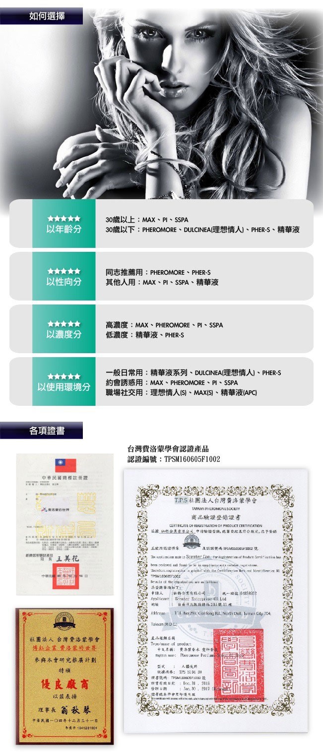 臺灣費洛蒙學會