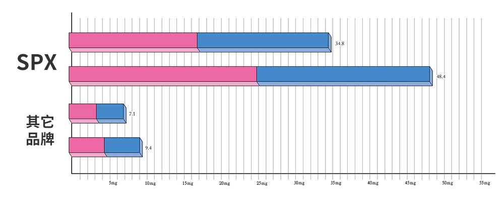 1736768969220090.jpg spx-concentration-table.jpg